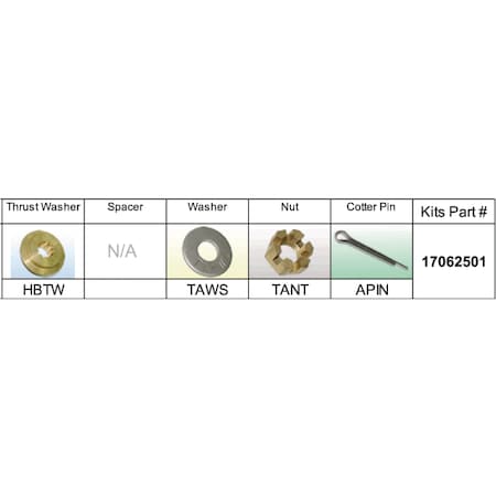 Fixed Hub Propeller Hardware Kit - Honda, Type B